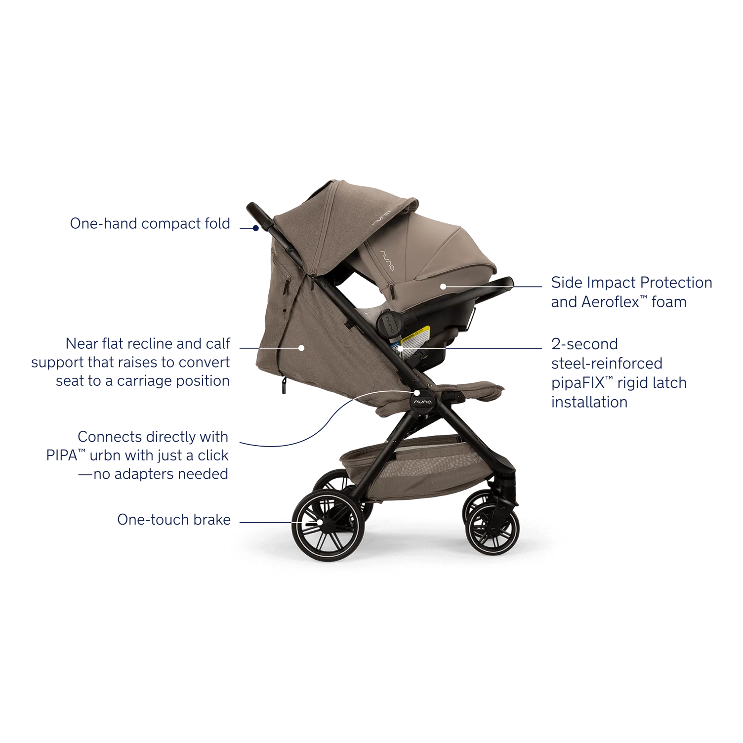 Nuna TRVL™ LX   PIPA™ Urbn Travel System